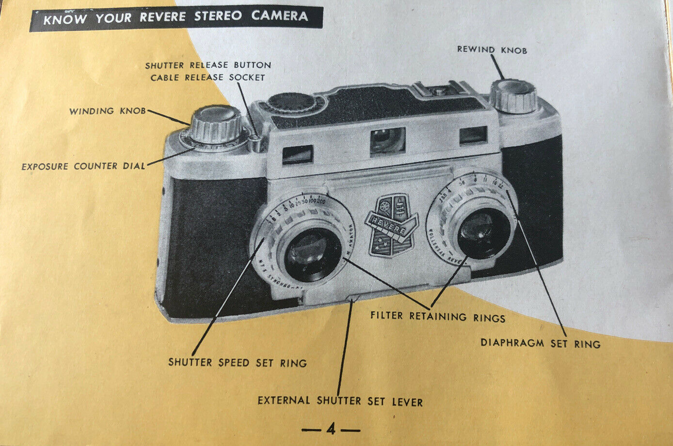 Revere camera